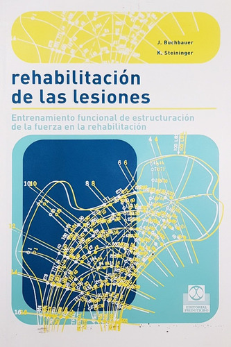 Rehabilitación De Las Lesiones