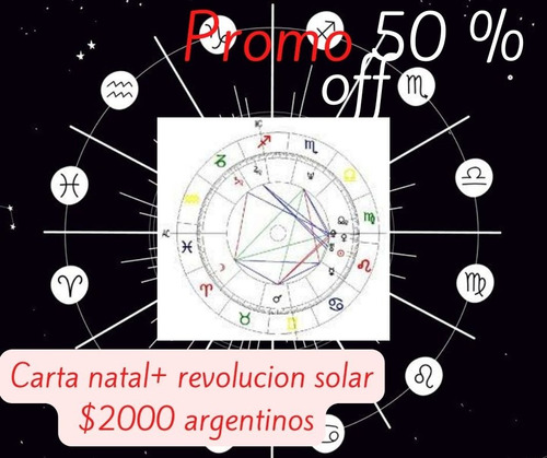 Carta Natal + Grafico A Color+ Revolucion Solar Personaliz.