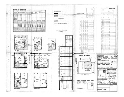Departamento En Venta 4 Dormitorios Rosario