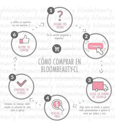 Ampolla Capilar Alergia Por Decoloración Scalp Alfaparf