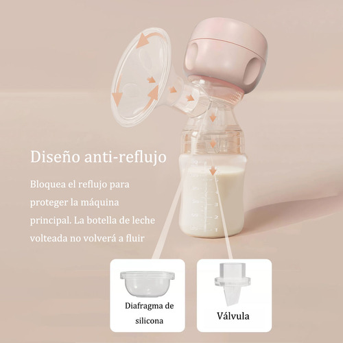 Extractor De Leche Electrico,4 Modos 9 Niveles,1200 Mah Con Pantalla Led,antirreflujo,ajustable En 9 Niveles Para Lactancia,masaje,extracción De Leche Y Otros Modos,para Nuevas Madres