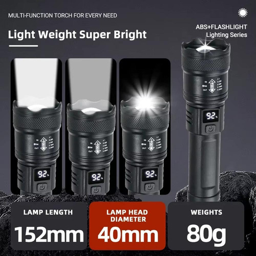 Lanterna Led De Alta Potência, Carregamento Usb, Lanterna Te