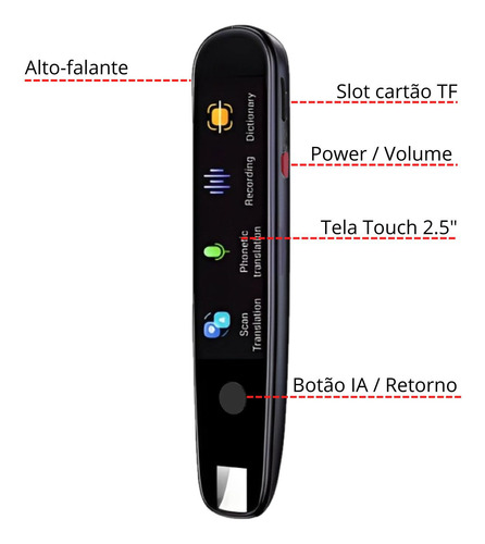 Caneta Tradutora Scanner Tradução Voz Texto Instantânea