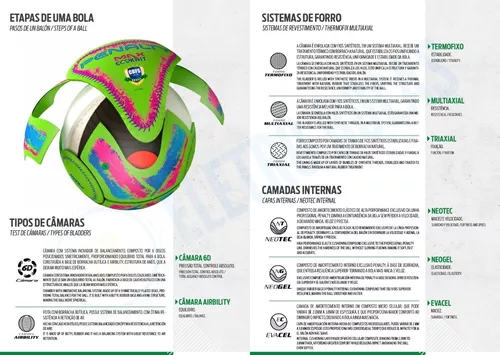 Bola Profissional microfibra Basquete 7.8 - Batbola