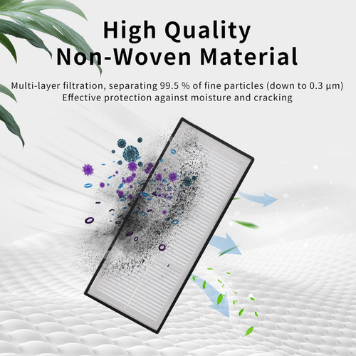 Filtro Lavable Rrochio Compatible Con Roborock S5, S5 Max, ×