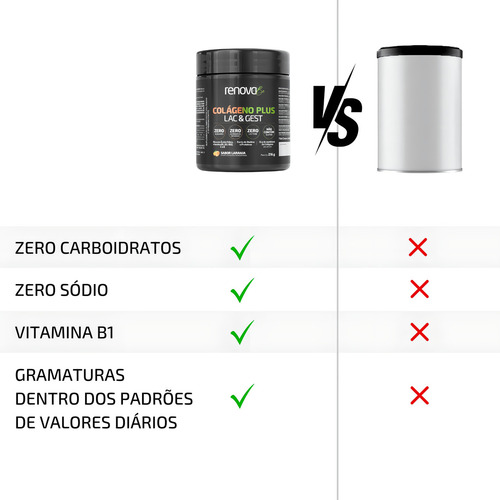 Colágeno Lactante E Gestante + Ômega 3 Vita E Renova Be Sabor Sem Sabor