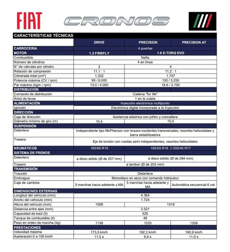 Imagen 14 de 15 de Fiat Cronos At6 0km 2021 1.8 16v Pack Premium Cuero Generali