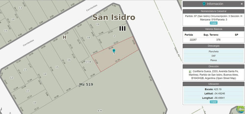 Imagen 2 de 8 de Local En Venta Martínez