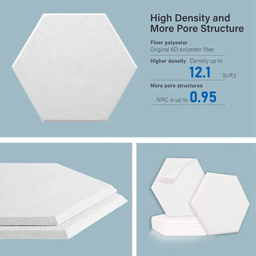 Pacote Com 8 Painéis De Absorção De Som Hexagonais Autoadesi