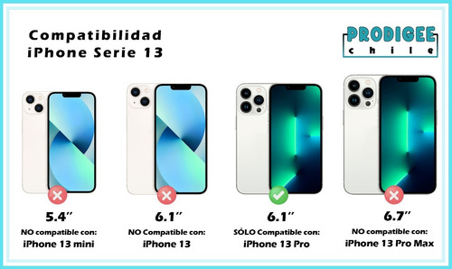 Imagen 4 de 8 de Carcasa Full Silicona (para Todos Los Modelos De iPhone)
