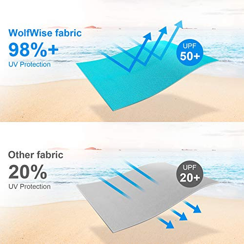 Wolfwise Upf 50 Easy Pop Up Beach Tent Sun Refugio Instant A