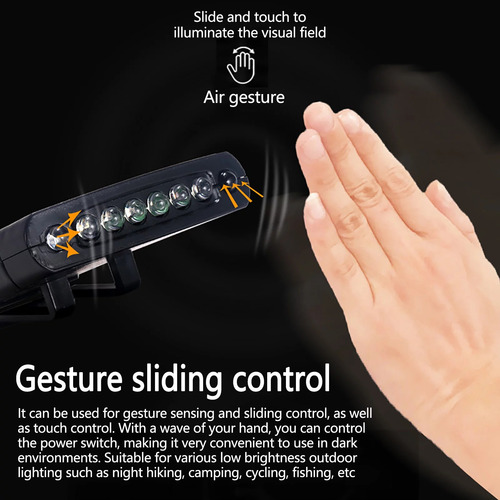 Linterna Frontal Led Recargable Con Clip Y Sensor Para Acamp