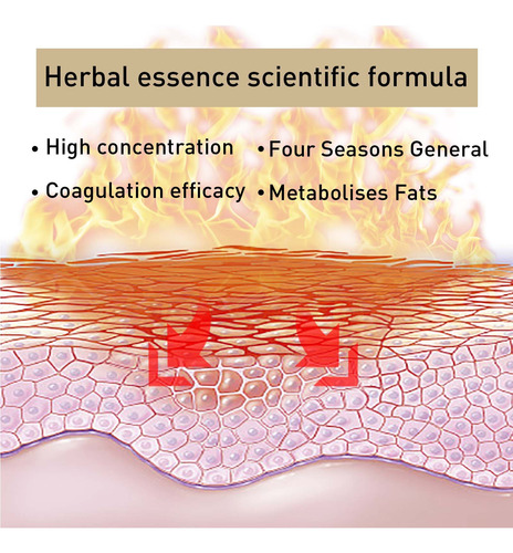 S Body Firming Gel Recuperates Loose Skin And Muscles Keeps