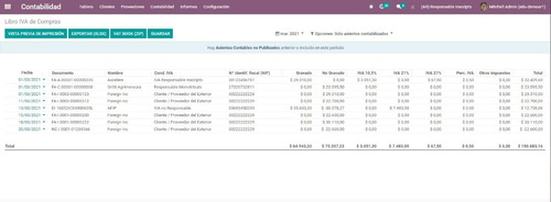 Software De Gestión Para Pymes Odoo Contabilidad Facturación