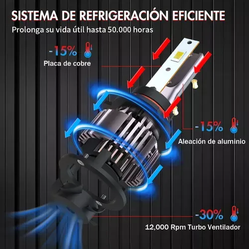 L1 Para Kit De Faros Delanteros Led 9005 H11 De 6000 K De