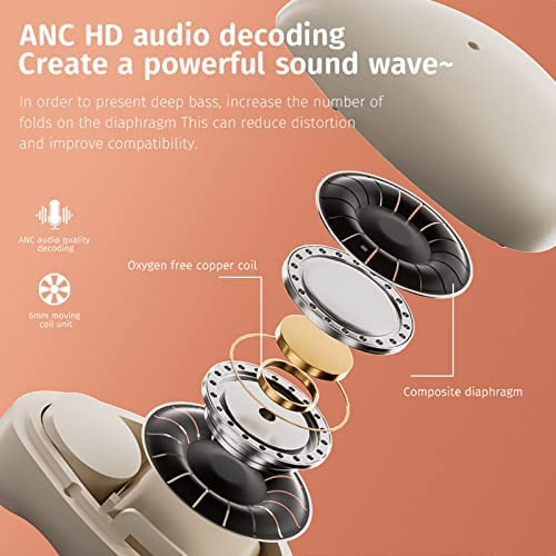 Auriculares Invisibles Para Dormir Auriculares Inalámbricos