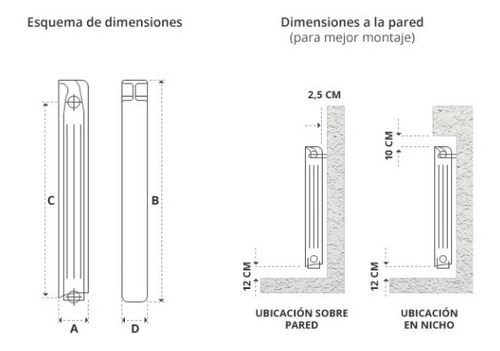 Imagen 8 de 9 de Radiador Peisa Tropical Calefaccion T500 12 Elementos + Kit