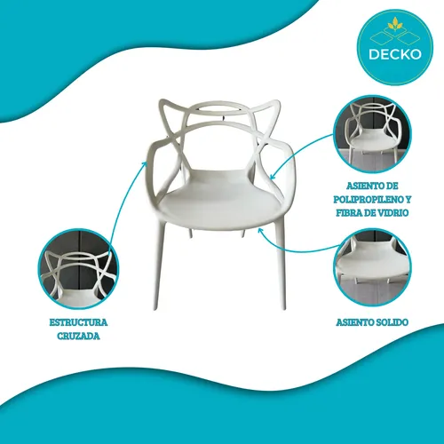 Silla De Comedor Allegra Master Flia Hdc Group, X4 Blanco