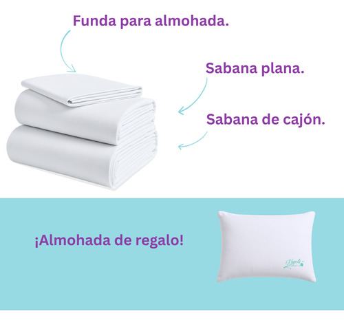 Juego De Sabanas Kapoli Para Cuna Corral 100 X 70 Cm Blanco 100 % Algodón