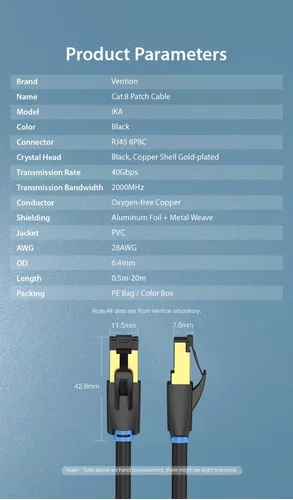 Cable Ethernet Vention Cat 8 Reforzado Conector Rj45 2m