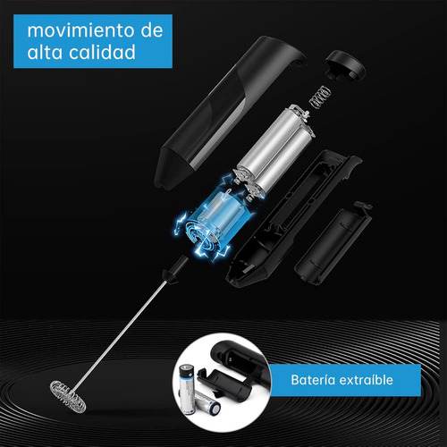 Espumador De Mano Eléctrico Para Leche :o