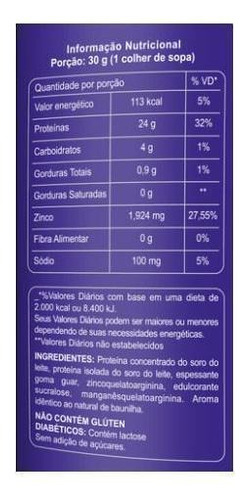 Pure Whey 2kg Giants Isolado E Concentrado Morango