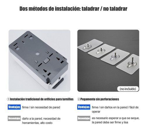 Imagen 7 de 7 de Dispensador De Jabón 1000 Ml De Pared Para Gel Desinfectante