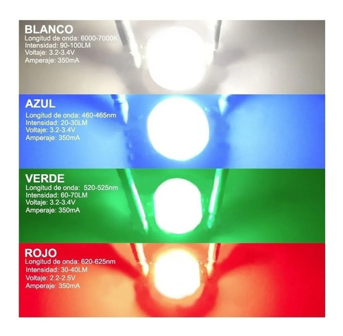 Imagen 2 de 3 de Led Rgbw Full-color Light-emitting Diodes Eight-foot 4w