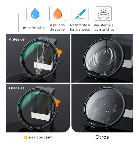 K&f Concept Filtro 49mm Nd Variable Nd2-400 Densidad Neutra