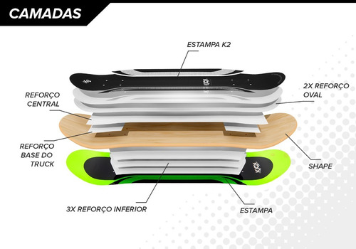 Imagem 4 de 9 de Shape Skate Kick K2