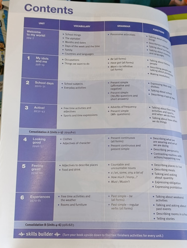 On The Pulse 1 - 2nd Ed. Actividades + Video Worksheets