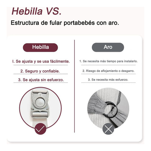 Portabebés Para Bebés Portátil De Fular Elástico - Fular