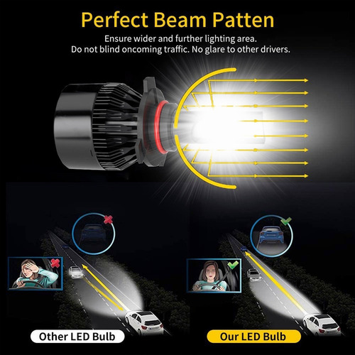 Kit De Focos Led 9005 9006 H11 Para Honda Civic 2006-2015