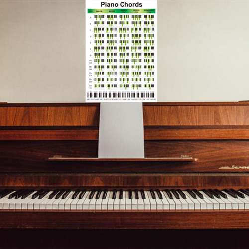 Imagen 4 de 9 de Tabla De Digitación De Piano Para Principiantes Hoja Grande