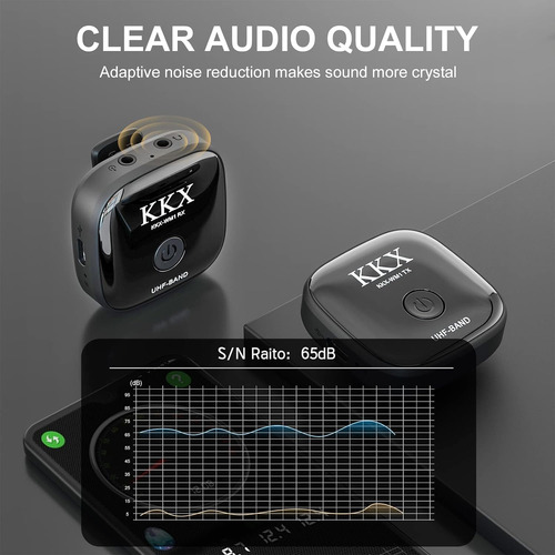 Micrófono Lavalier Inalámbrico Con Sistema De Clip Uhf Micró