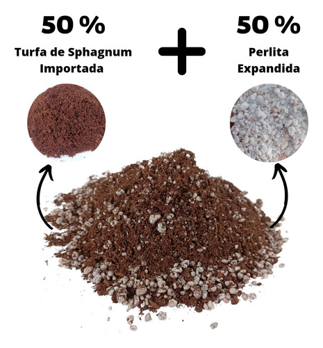 Substrato Inerte Para Germinação Perlita E Turfa Grow 50 L