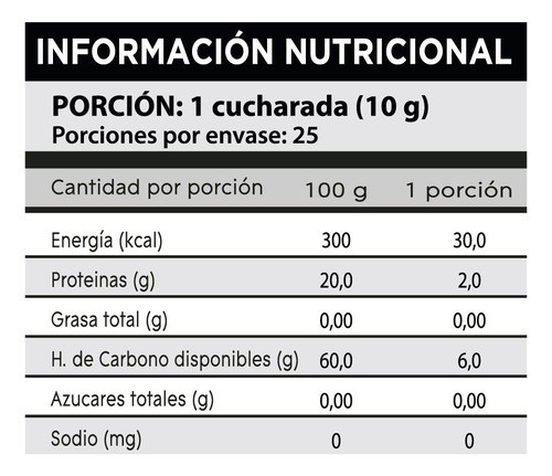 Focus Café + Hongo Melena De León Decaf 250g