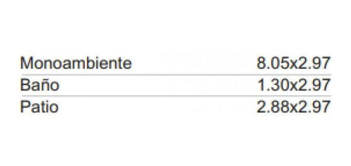 Imagen 3 de 6 de Se Vende Depto Monoambiente A Estrenar Zona Centro Rosario.