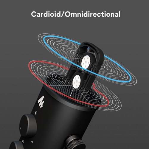 Microfono Condensador Usb Maono Au-903 Cardioide/ Omni