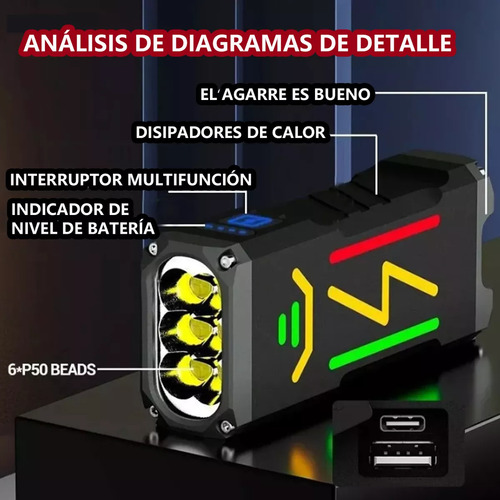 Ratorch Linterna Alta Potencia 13000lm 7 Modos Con Recargable Usb Banco Energía Para Acampar