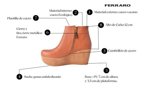 Botas Botitas De Mujer Botinetas De Cuero Rennes - Ferraro