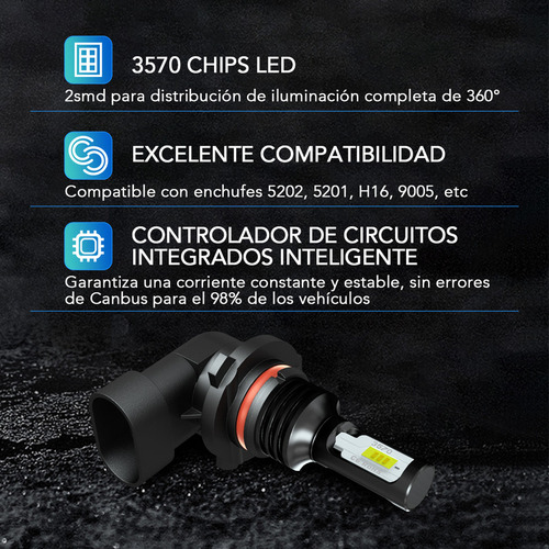 Para Luces Altas Y Bajas Led Honda Accord 2002