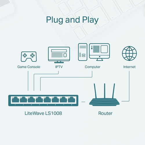 Switch Tp-link 8-port 10/100mbps Ls1008