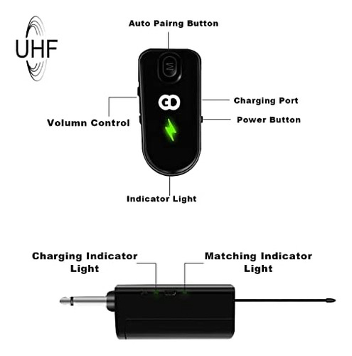 Sistema De Micrófono Inalámbrico, Micrófono Uhf, Amplia Comp