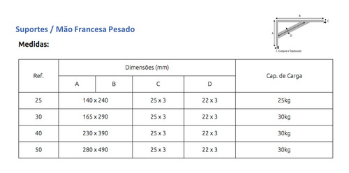 Mão Francesa Pesado L 40cm Em Aço Kit 6un Branca