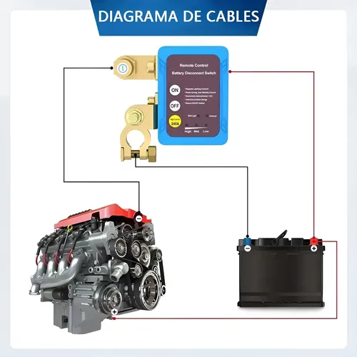 RiToEasysports Interruptor De Desconexión De Batería Remoto 240A, 12-24V, Con Mando A Distancia Para Camiones, Coches Y Barcos
