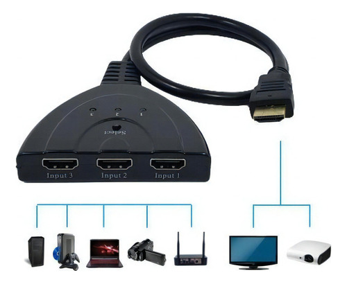 Triplicador Cabo Hdmi 3in1 Hub Suite 1 Entrada 3 Saidas