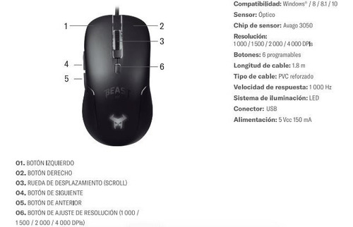 Mouse Gamer Stf Abysmal Arsenal 4 Resolutions Color Negro