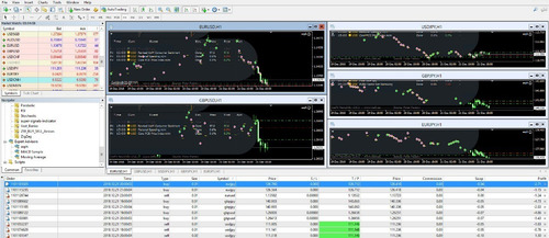 Imagen 3 de 3 de Af Investing.cv