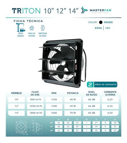 Extractor De Aire Industrial Triton 12 Pulgadas Masterfan